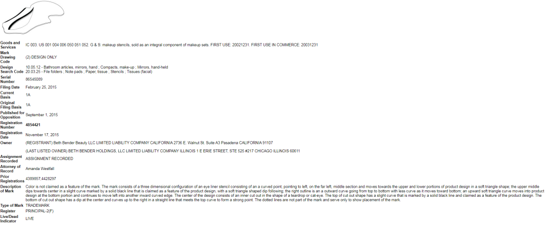 Keener律所又代理一美妆新品牌！有在售相关产品要及时下架了！
