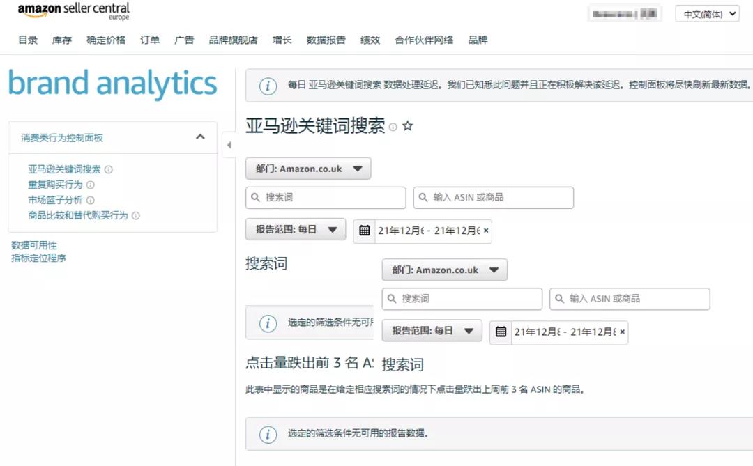 重磅丨2022年卖家后台4个重大更新，不会用或将被淘汰！