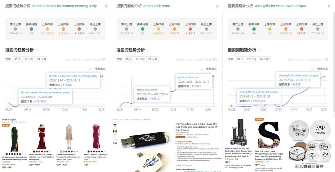 重磅丨2022年卖家后台4个重大更新，不会用或将被淘汰！