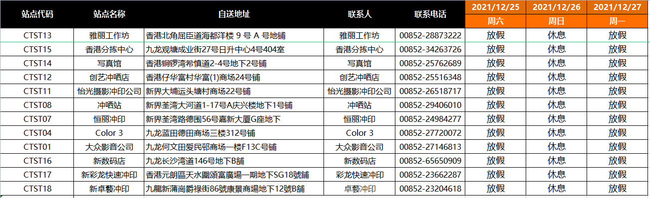 eBay公告：关于2021年圣诞及2022年元旦假期，物流供应商服务安排