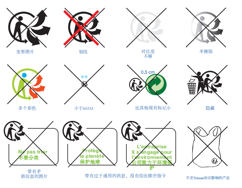 法国EPR，Triman标志的使用与印刷详解