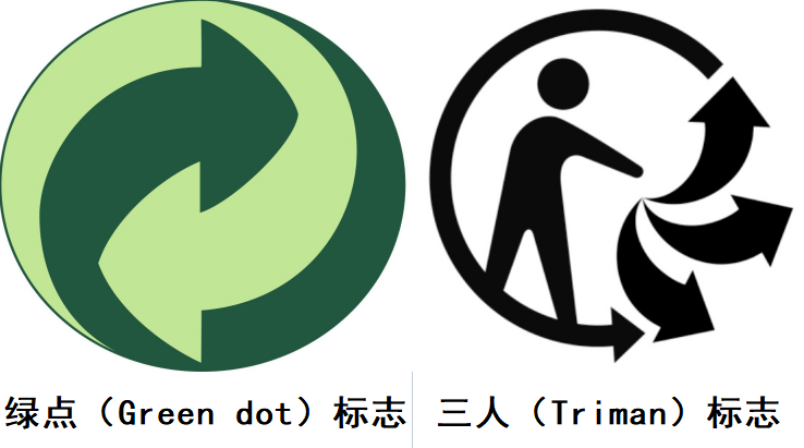 法国EPR，Triman标志的使用与印刷详解