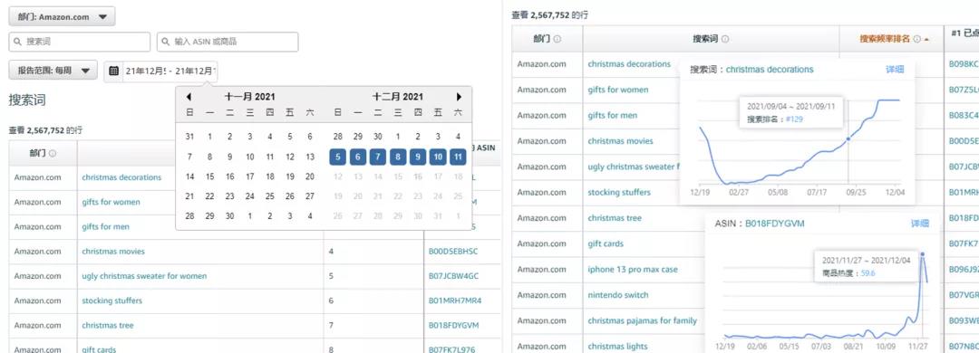 重磅丨2022年卖家后台4个重大更新，不会用或将被淘汰！