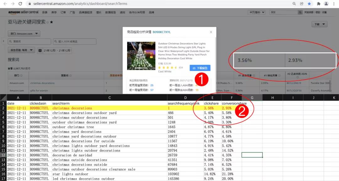 重磅丨2022年卖家后台4个重大更新，不会用或将被淘汰！