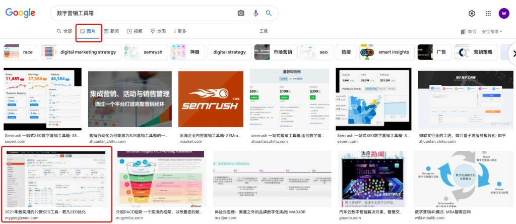 站内SEO第一篇:如果做好网站的页面标签