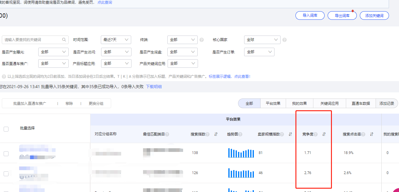 一文掌握阿里巴巴国际站数据参谋选品（实操篇）