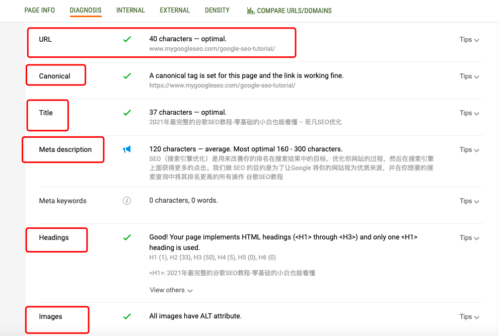 站内SEO第一篇：如果做好网站的页面标签