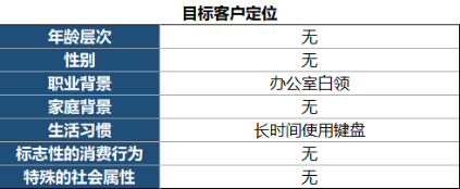 夹缝中竞争！激烈的3C办公用品竟有这么大的蓝海！