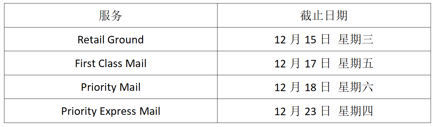 2021年Q4旺季物流重要时间节点