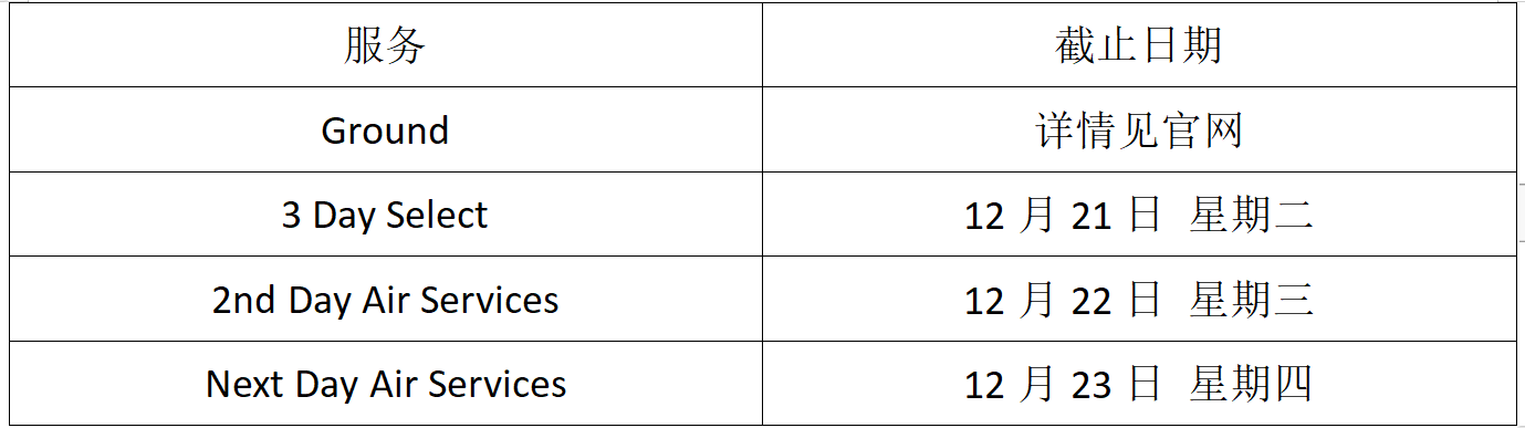 2021年Q4旺季物流重要时间节点