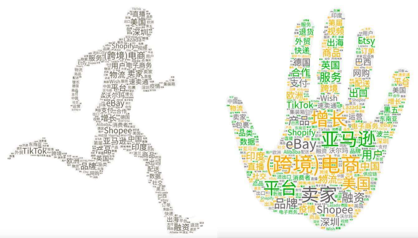 《跨境周刊》第 6 期 特别周刊：不一样的跨境年终大盘点