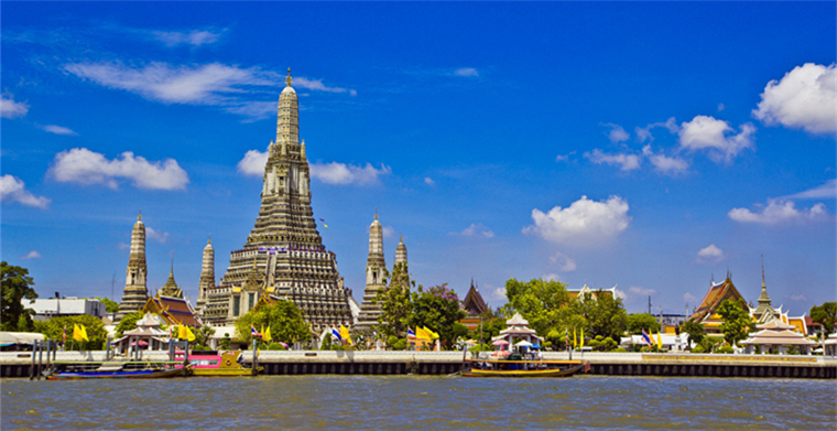 干货！广告优化5：看PPC如何猛推排名！