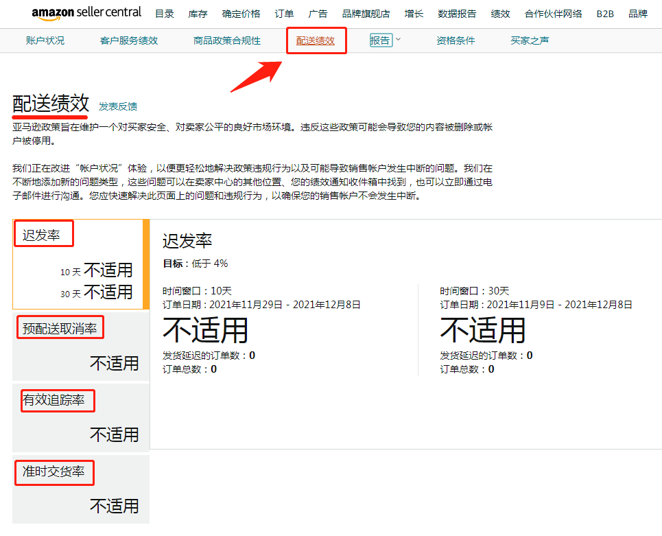 【亞馬遜】自發(fā)貨權(quán)限停用 —— 封店篇