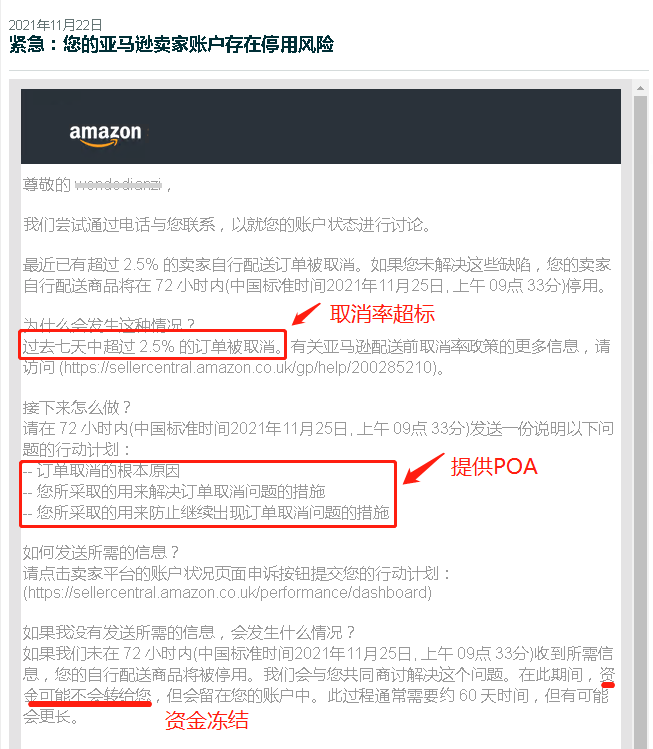 【亞馬遜】自發(fā)貨權(quán)限停用 —— 封店篇