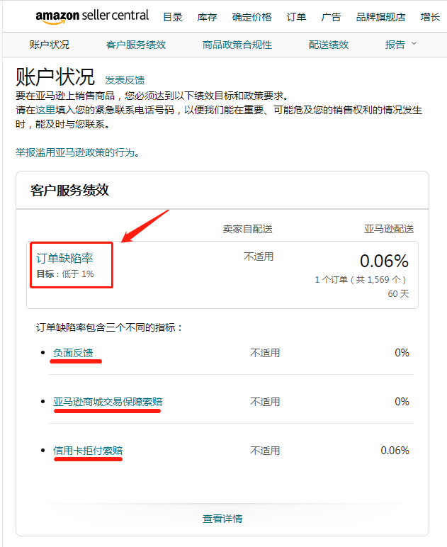【亞馬遜】自發(fā)貨權(quán)限停用 —— 封店篇