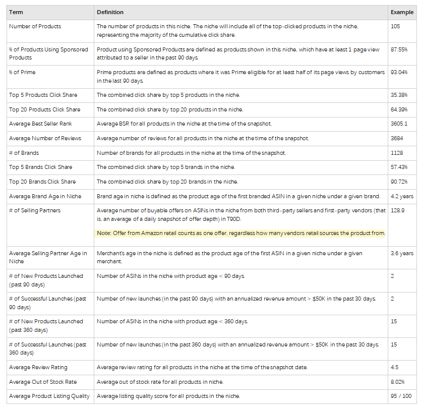ABA PLUS-Opportunity Explorer功能介绍及使用建议