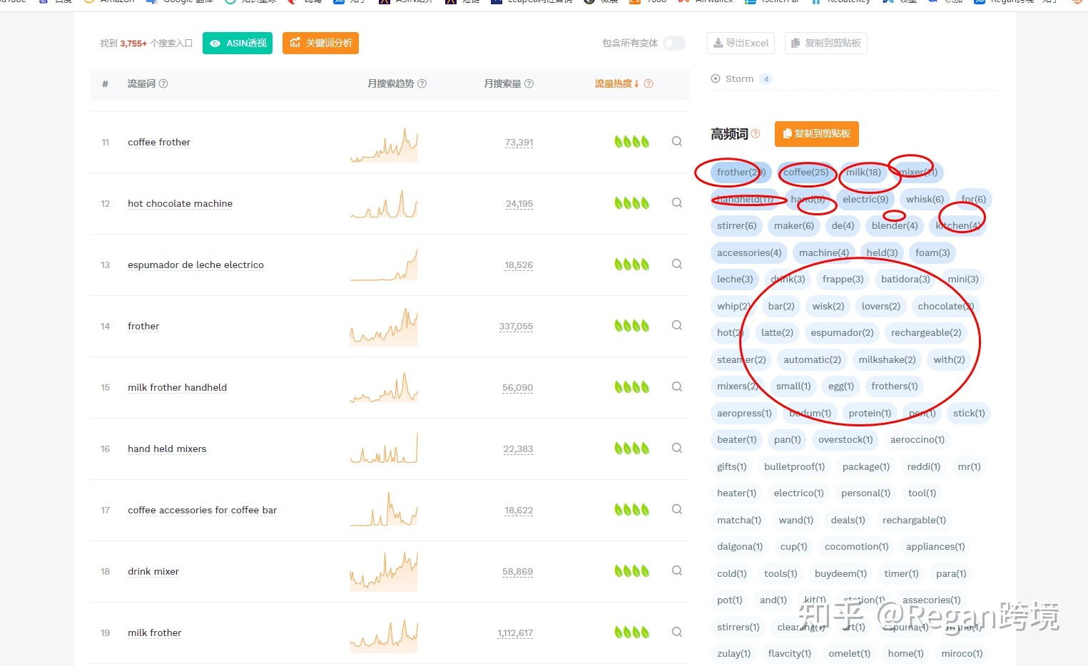 亚马逊优化listing的思路？新手卖家该如何对亚马逊listing的title和关键词进行优化？