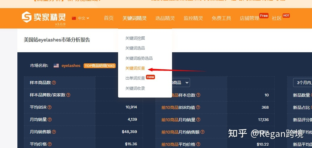 亚马逊优化listing的思路？新手卖家该如何对亚马逊listing的title和关键词进行优化？