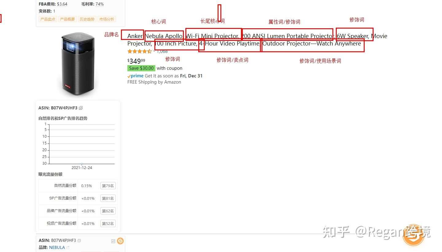 亚马逊优化listing的思路？新手卖家该如何对亚马逊listing的title和关键词进行优化？