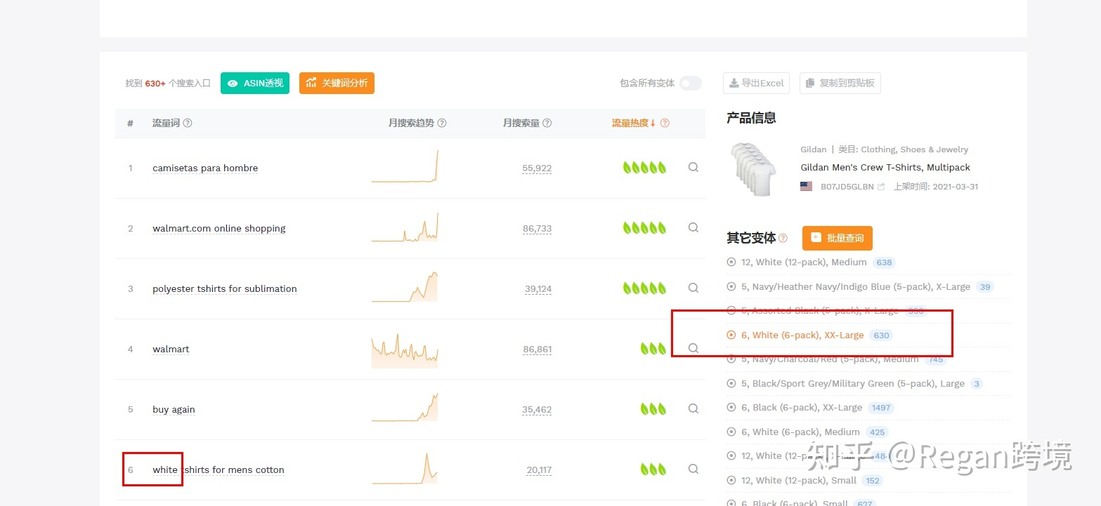 亚马逊优化listing的思路？新手卖家该如何对亚马逊listing的title和关键词进行优化？