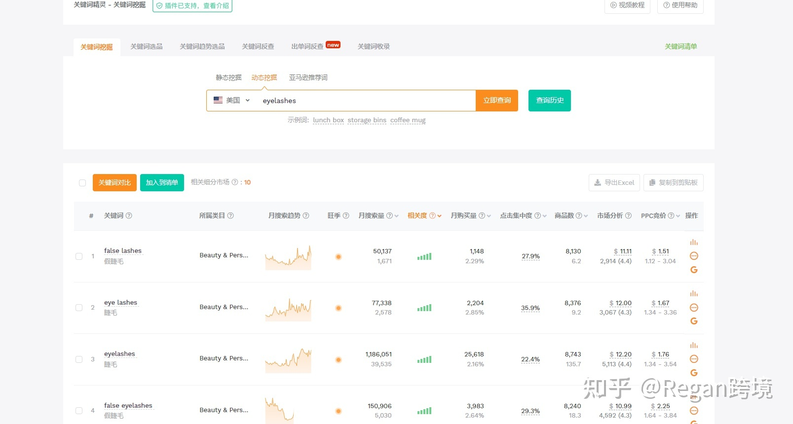 亚马逊优化listing的思路？新手卖家该如何对亚马逊listing的title和关键词进行优化？