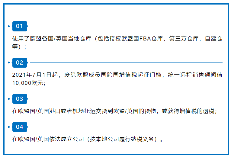 Fanno入局欧洲！近4千亿市场有何亮点？