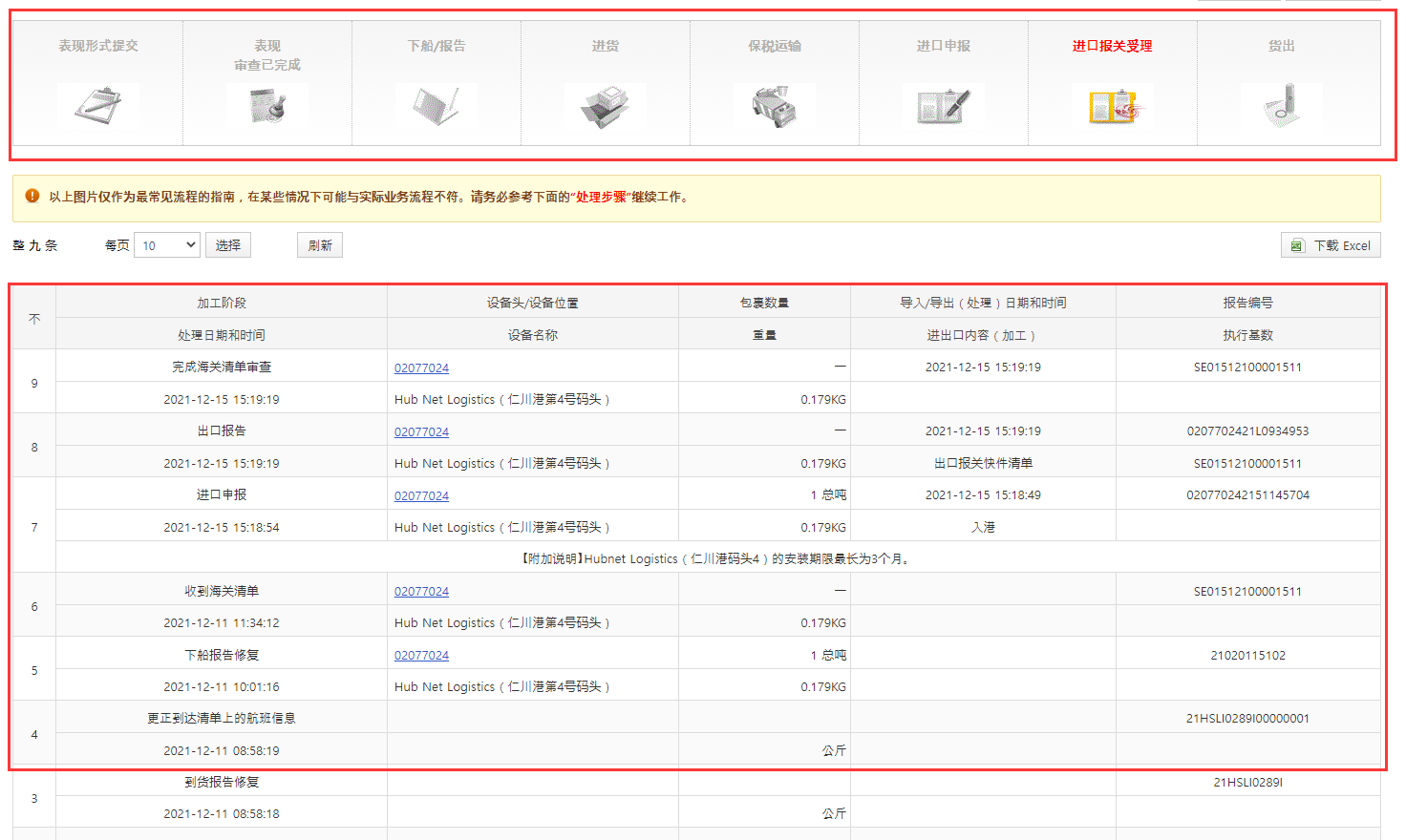 我做Coupang的第51天：【干货】一看就会的物流清关状态查询教程