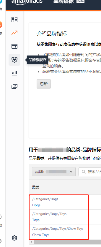 亚马逊无论新品还是老品，转化率达标才去打站外，不然你只能骨折出单了