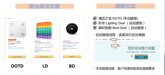 还在大站点内卷?亚马逊巴西站和土耳其站更香