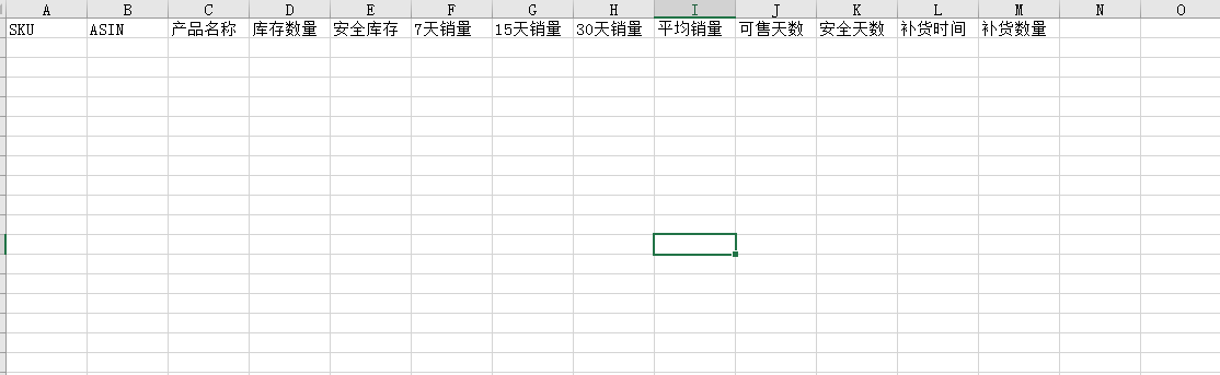 优秀的亚马逊小卖家都在偷偷发财，他们做了什么？