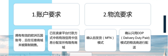还在大站点内卷?亚马逊巴西站和土耳其站更香