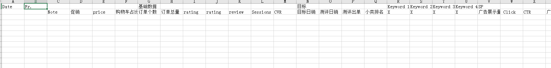 优秀的亚马逊小卖家都在偷偷发财，他们做了什么？