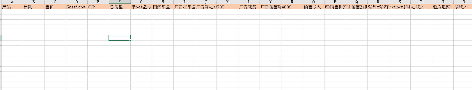 优秀的亚马逊小卖家都在偷偷发财，他们做了什么？