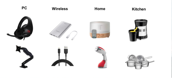 还在大站点内卷?亚马逊巴西站和土耳其站更香