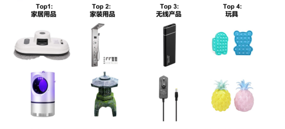 还在大站点内卷?亚马逊巴西站和土耳其站更香