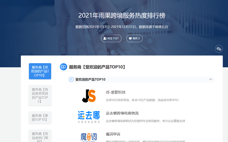 年度总结怎么写