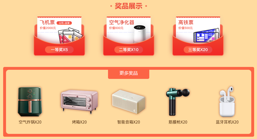 送你回家过大年,机票高铁我买单
