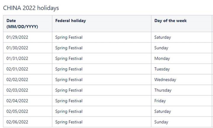 eBay公告：关于2022年因假期因素影响卖家帐户物流相关设置的提醒