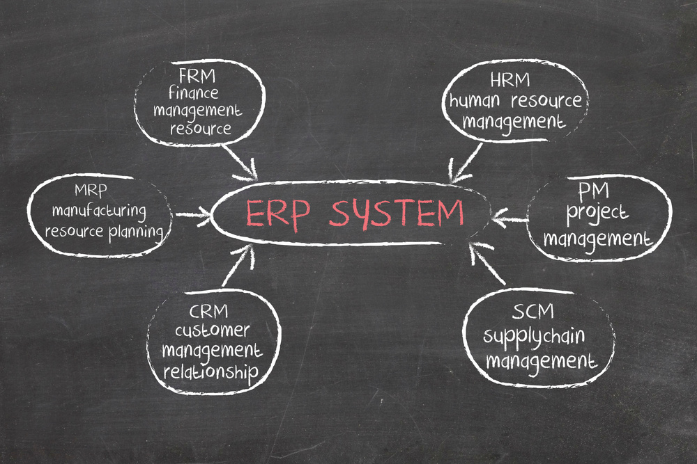 EPR合规后，环保回收标志该如何印刷呢？