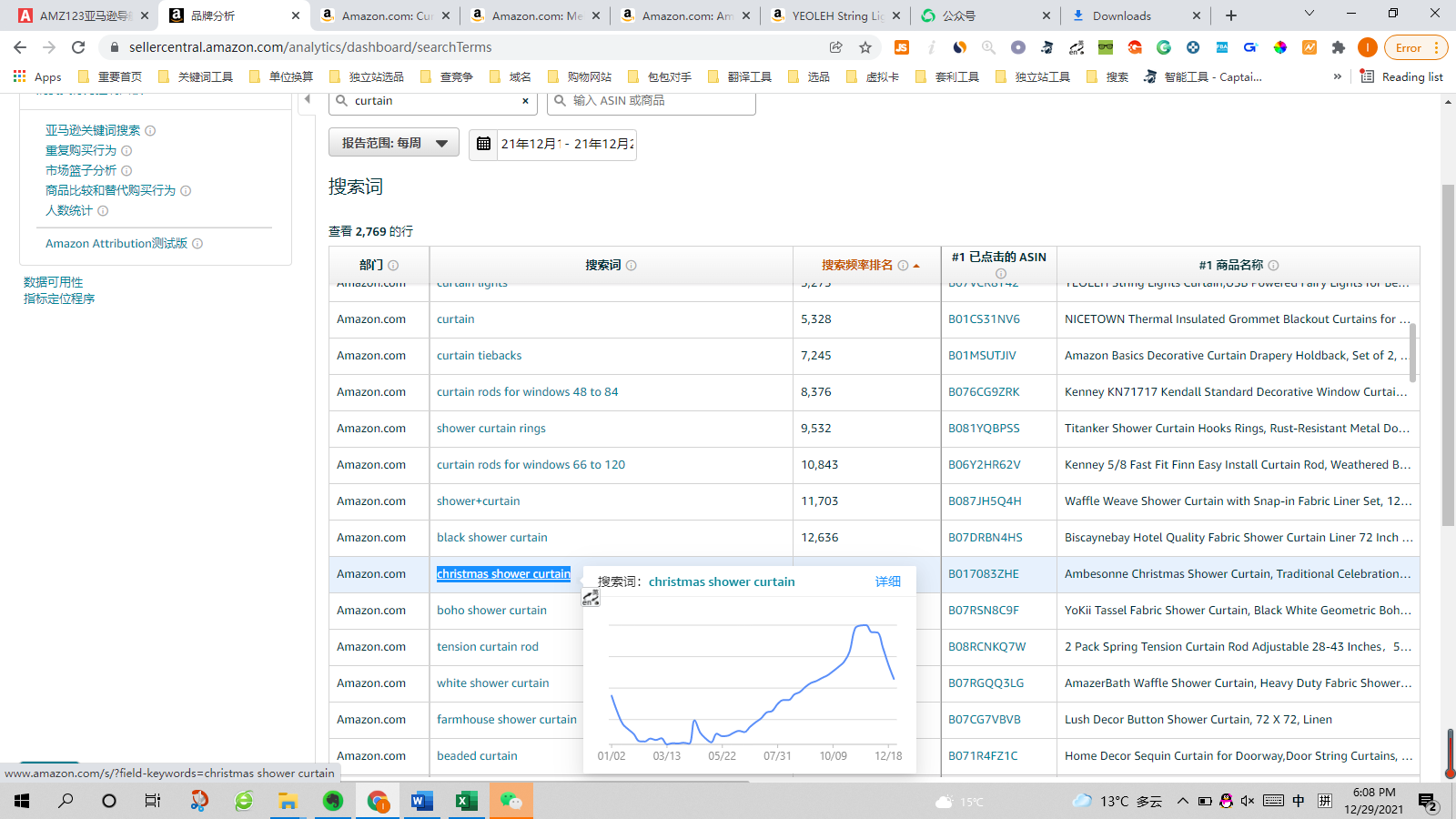 ABA亚马逊品牌分析功能的最全面打开方式(下）