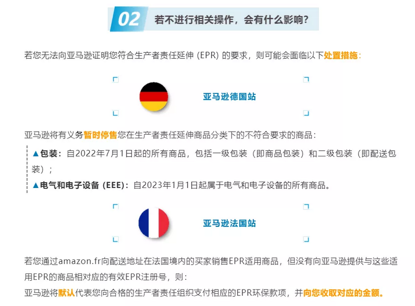 政策越来越严格了，关于德国站、法国站生产者责任延伸 (EPR) 的最新政策，卖家要赶快行动起来了 