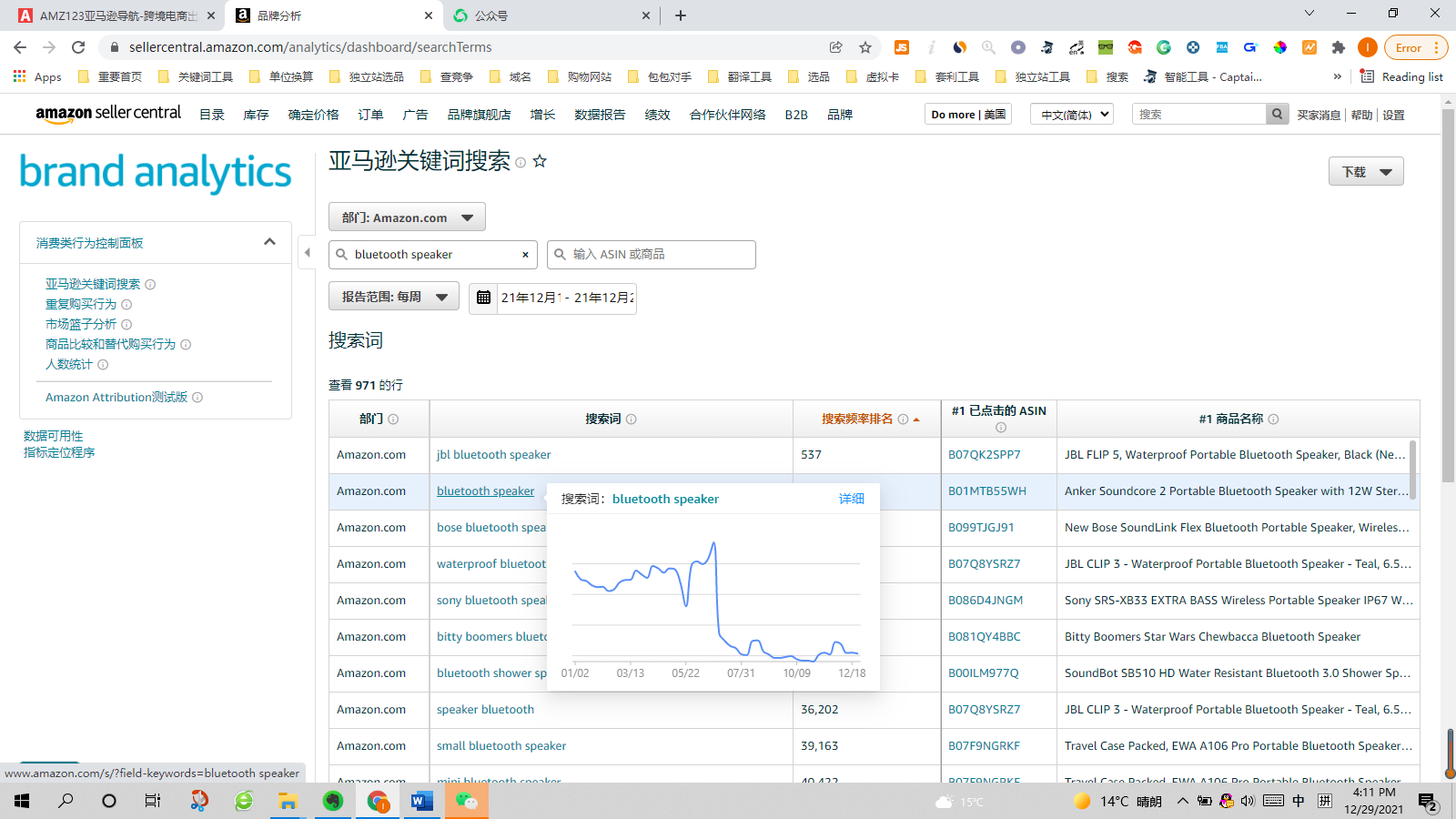 ABA亚马逊品牌分析功能的最全面打开方式(下）