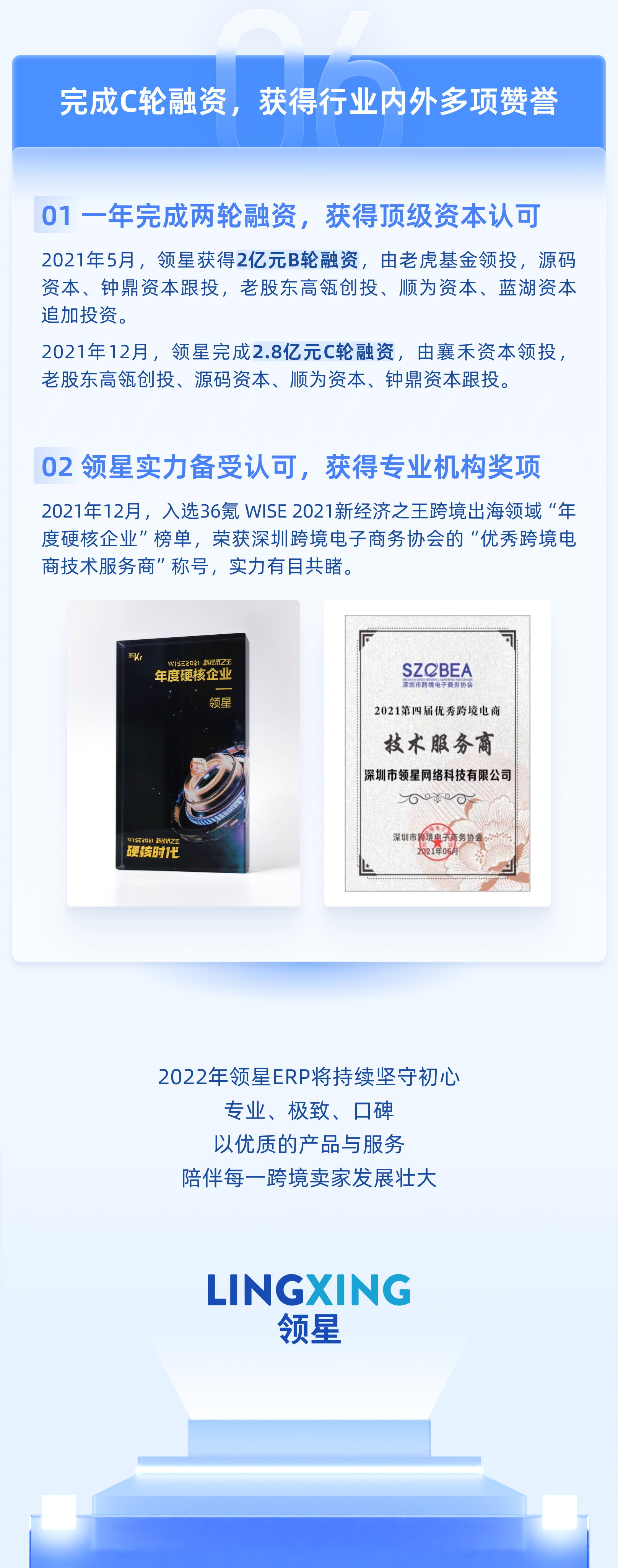 領(lǐng)星ERP 2021年度重磅突破盤點(diǎn)，全面讓跨境電商更簡單