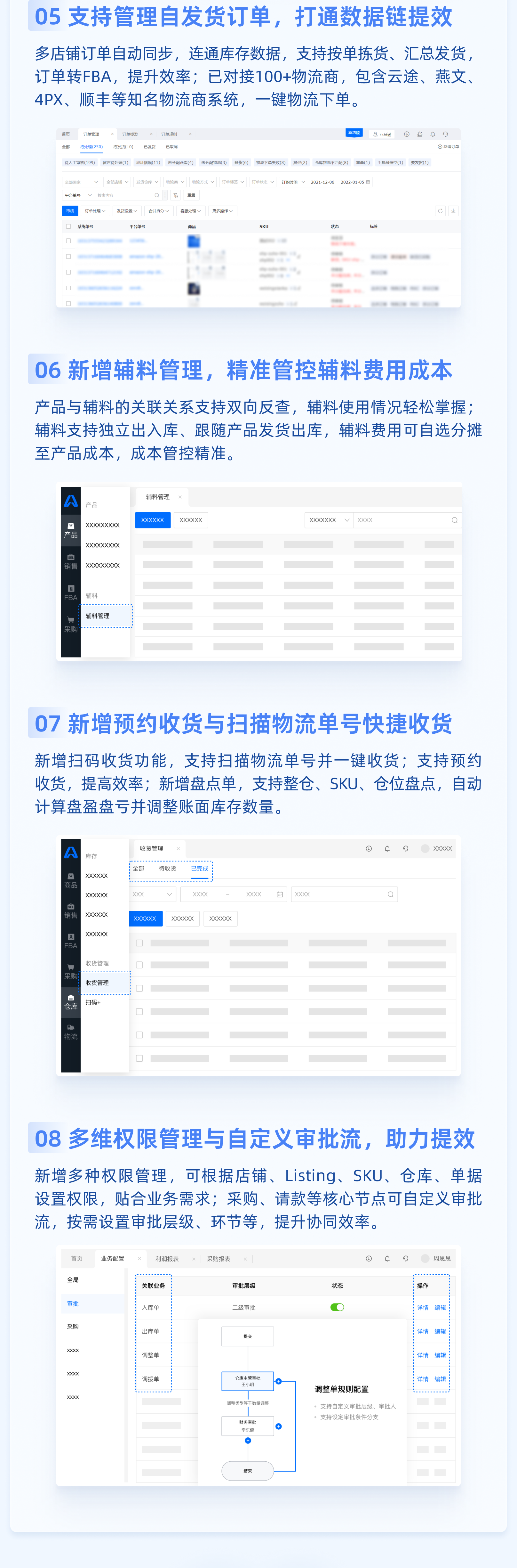 領(lǐng)星ERP 2021年度重磅突破盤點(diǎn)，全面讓跨境電商更簡單