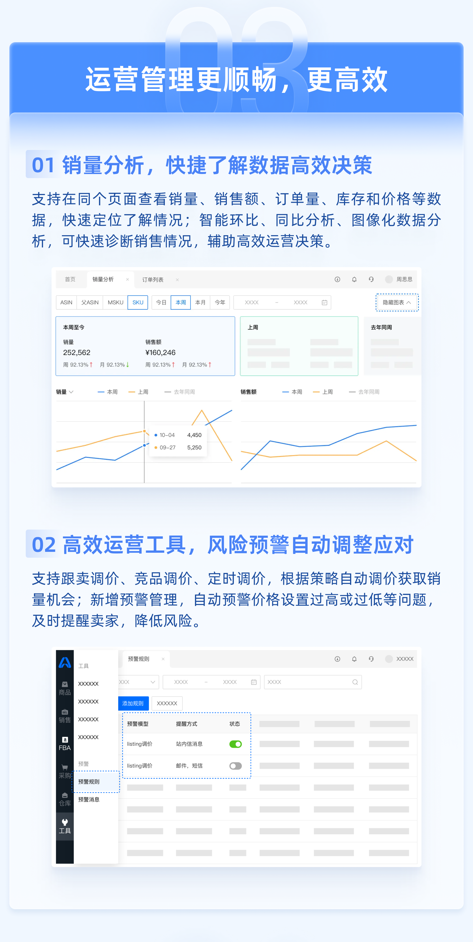 領(lǐng)星ERP 2021年度重磅突破盤點(diǎn)，全面讓跨境電商更簡單