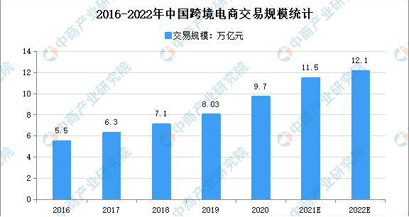 2Cshop观察员：深度洞察品牌出海  “made in China”的历史机遇