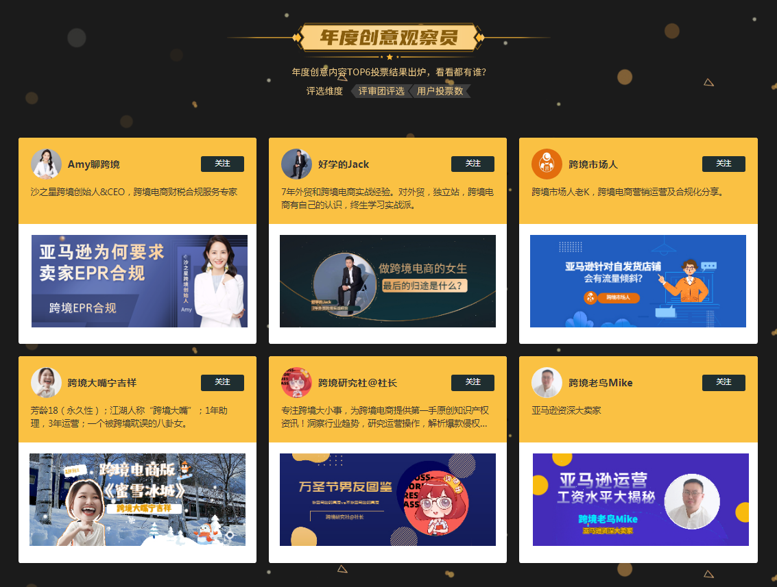 2021年度观察员评选结果公布!