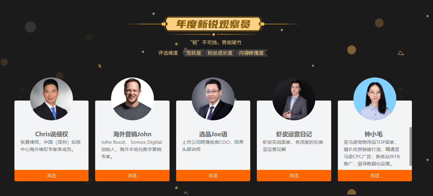 2021年度观察员评选结果公布!