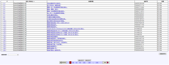 最新侵权品牌信息——Snoopy史努比的生平~
