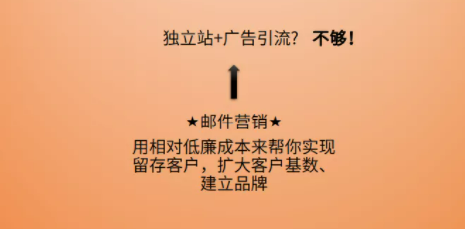 快速合格的EDM邮件营销（一）